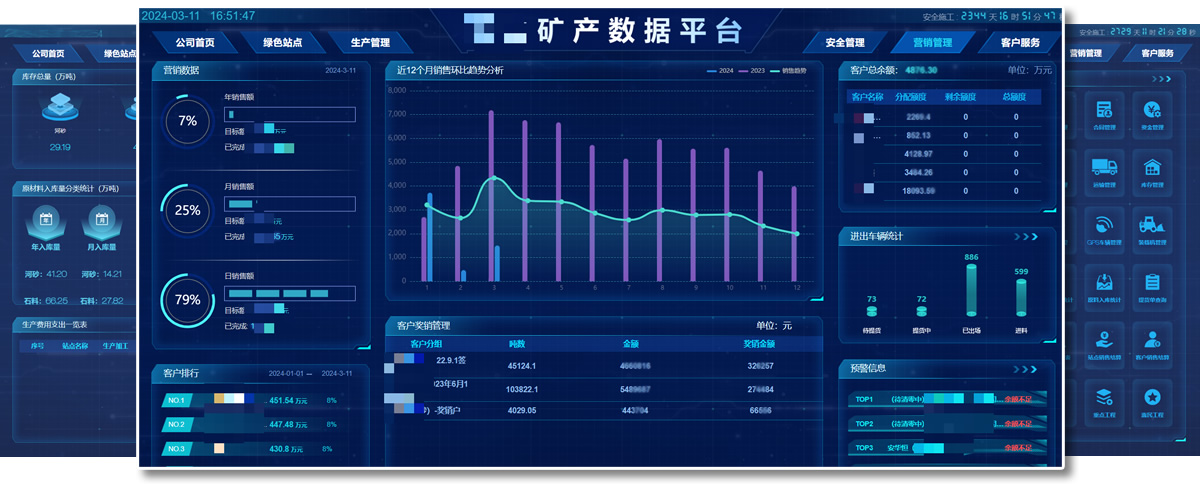 智慧砂石系統(tǒng)大屏界面
